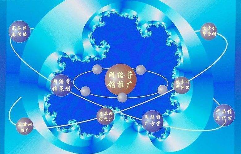 昌图新媒体运营企业需要掌握的网络推广技巧有哪些
